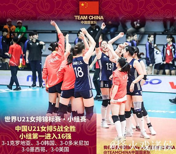 U21女排世锦赛：中国女排3-0美国 5连胜晋级16强