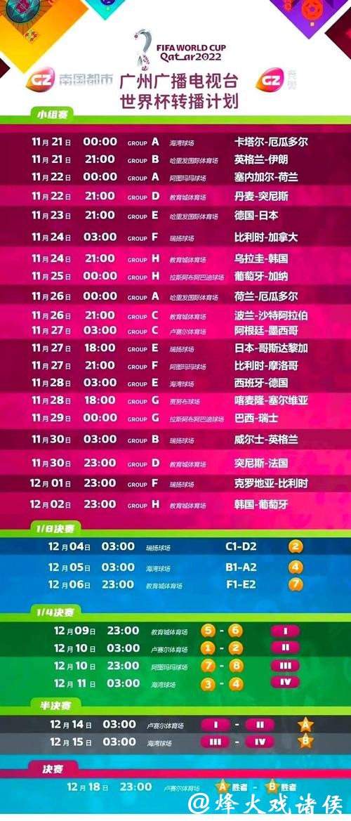 2021足球世界杯直播:精彩赛事实时观看攻略 2021足球世界杯直播:精彩赛事实时观看攻略