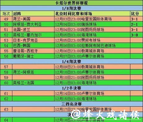 全面揭秘世界杯比赛预测与深度分析 全面揭秘世界杯比赛预测与深度分析