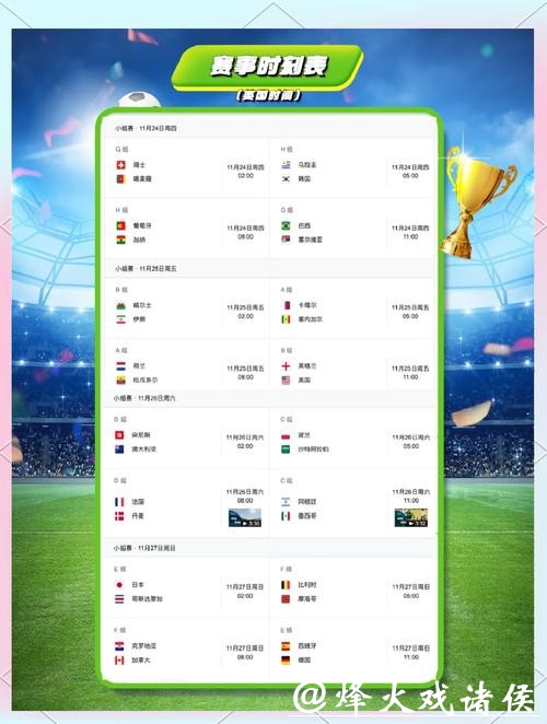 如何快速找到世界杯官网入口了解赛事信息