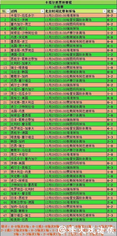 全面解析世界杯参赛球队信息汇总 全面解析世界杯参赛球队信息汇总