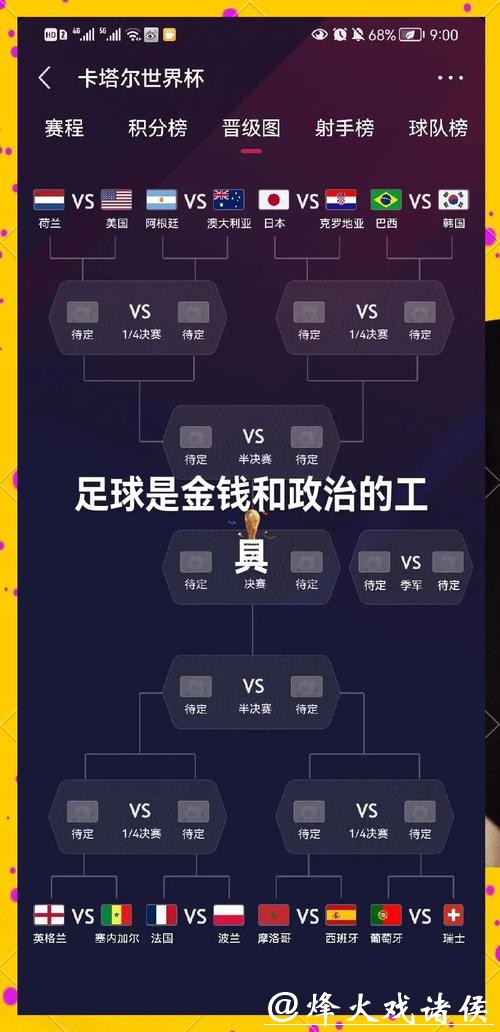 2026世界杯下注技巧与攻略分享