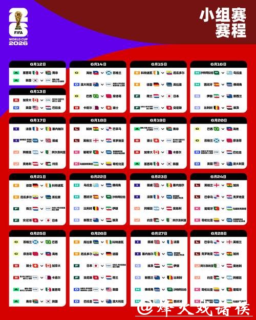 2026年世界杯赛程预览与趋势预测