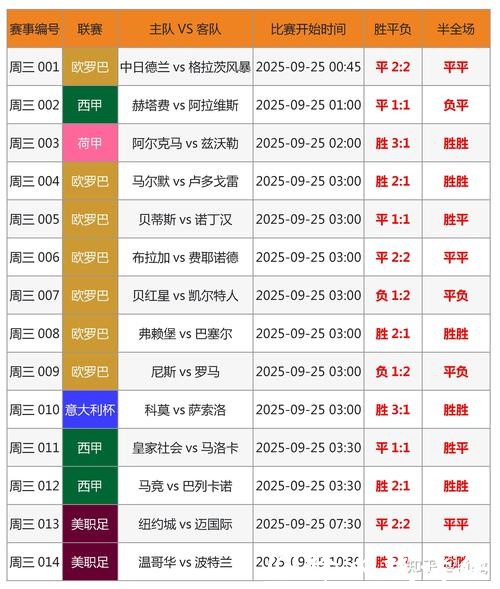 2026世界杯竞猜平台推荐与攻略分享