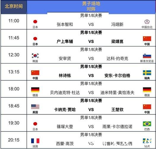 最新公布世界杯比赛时间表揭晓