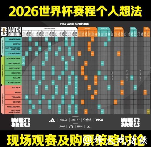 全面解读：世界杯小组赛赛程与关键对决分析