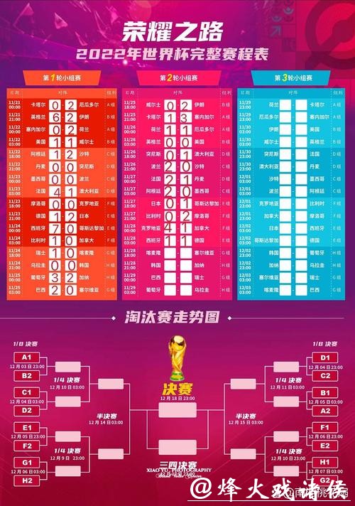 2023足球世界杯全程直播时间安排